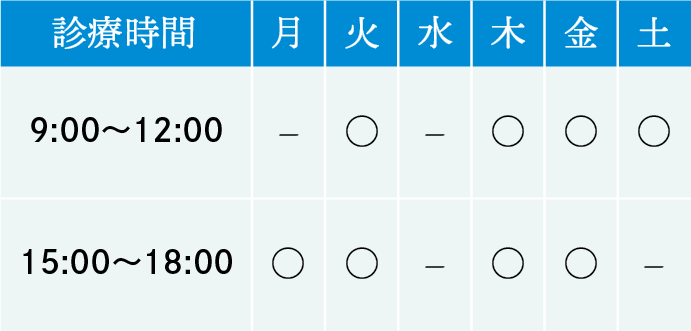 診療時間